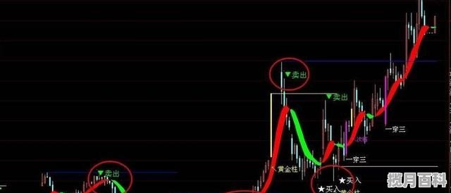 5~8万省油耐用的家庭轿车_八万五落地买什么车最好