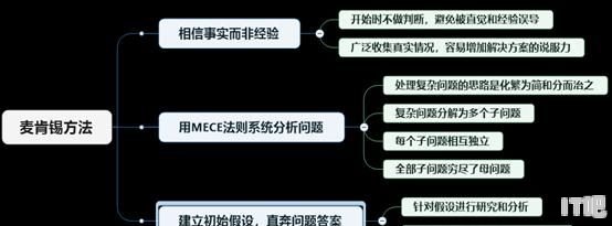 常见微型计算机的硬件设备包括哪些 到底是五大部分 还是 六大部分组