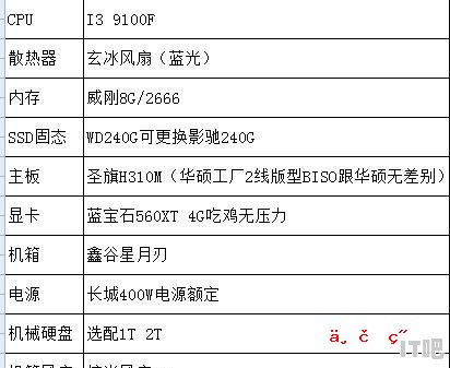 性价比超高的组装电脑