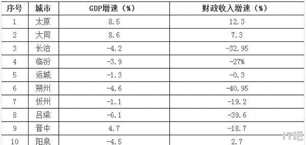 在你的心目中 东莞这座城市是怎样的印象呢