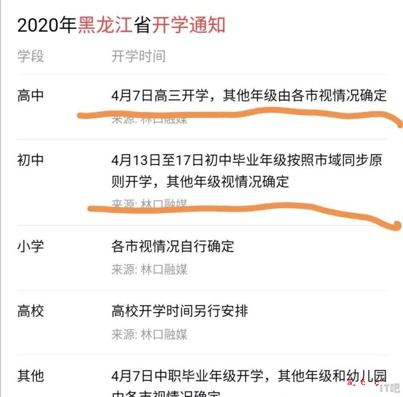 222数字是什么意思