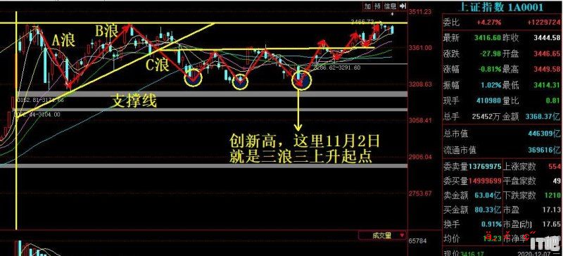 贵州电脑主板厂家