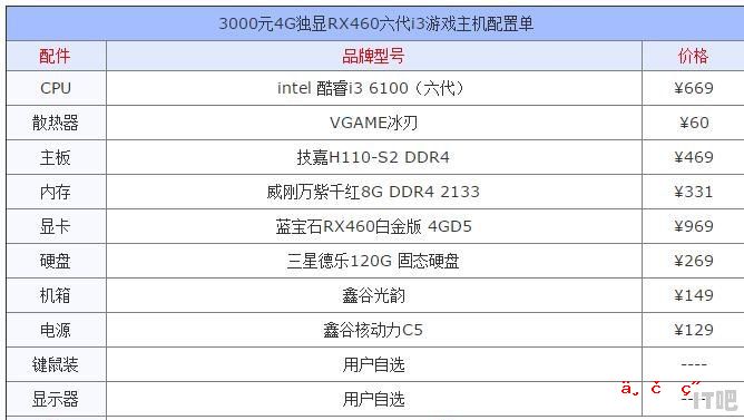 求个广告图文店的电脑配置