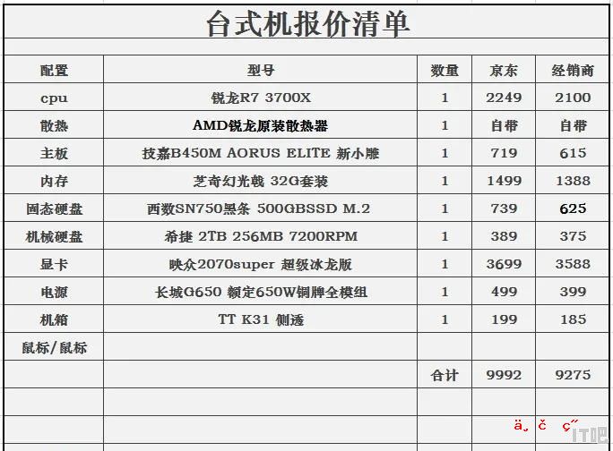 普通人攒一百万有多难