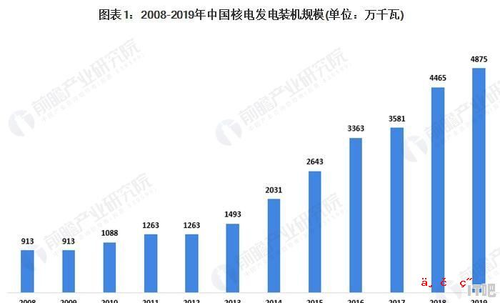 福建宁德有什么河