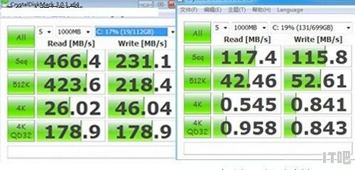 nas用ssd做系统盘的好处