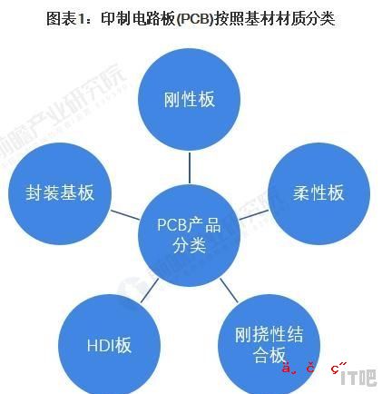 显示器按键板电路图