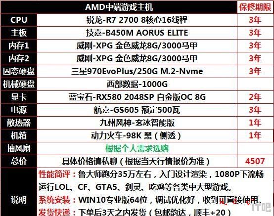 渲染电脑组装机配置单