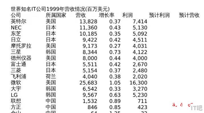 紫光电脑是国产吗