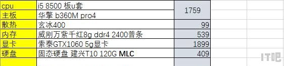 i7主机配置清单6000元