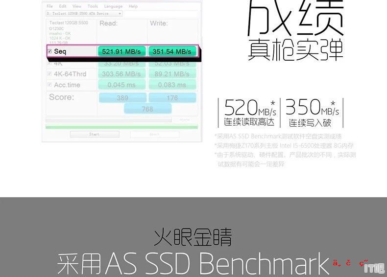 固态硬盘分区选2048还是4096