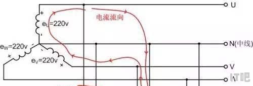 显示器电源电压不稳定 - IT吧