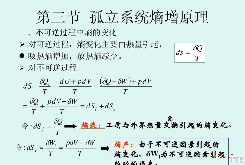 polamter是什么空调