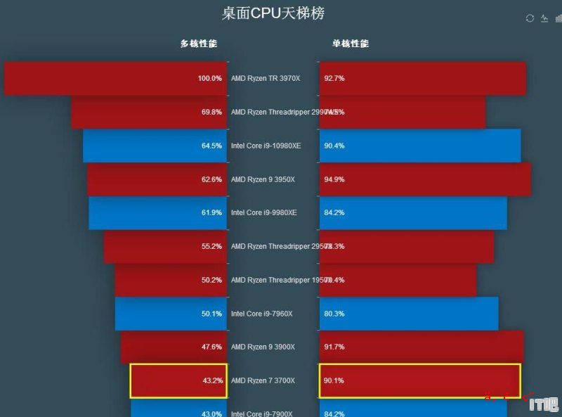 k46cm装固态硬盘