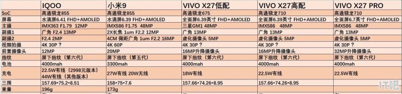 6.8寸手机