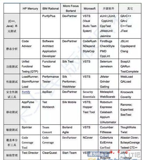 fiddler电脑安装教程