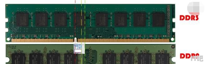 DDR3显卡和DDR5显卡有什么区别