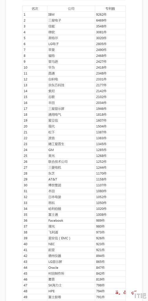 从中国政法大学昌平校区到北京华北电力大学大概有多远 - IT吧