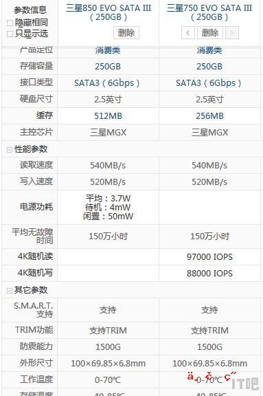 三星850固态硬盘特点是什么 - IT吧