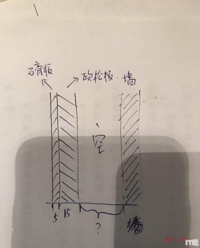 液晶电视挂架卖家都说必须实体墙打膨胀螺丝，我是木基层，怎么办 - IT吧