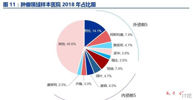 淮安修电脑主板