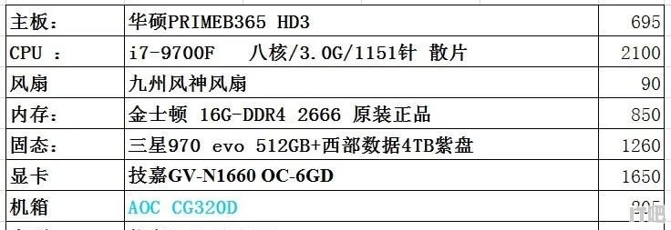 想组装个主机 主要CF 外加直播 不卡的那种