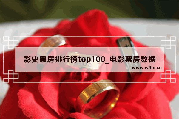 影史票房排行榜top100_电影票房数据排行榜