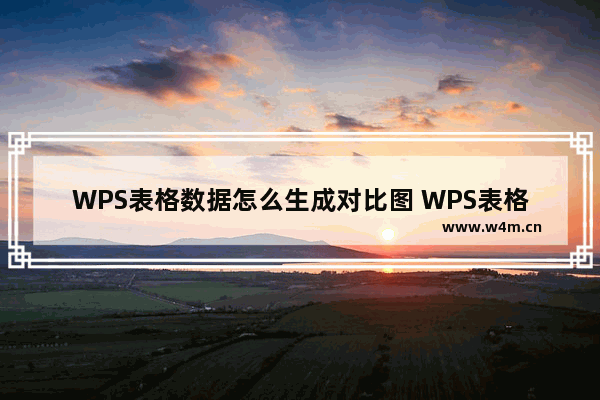 WPS表格数据怎么生成对比图 WPS表格数据生成对比图详细步骤教程