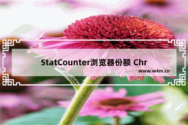 StatCounter浏览器份额 Chrome有43.12%