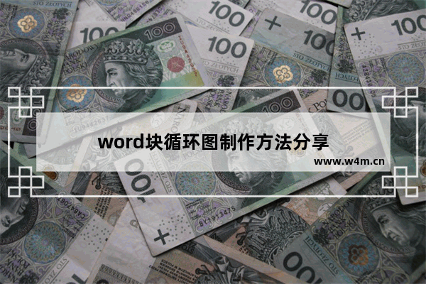 word块循环图制作方法分享