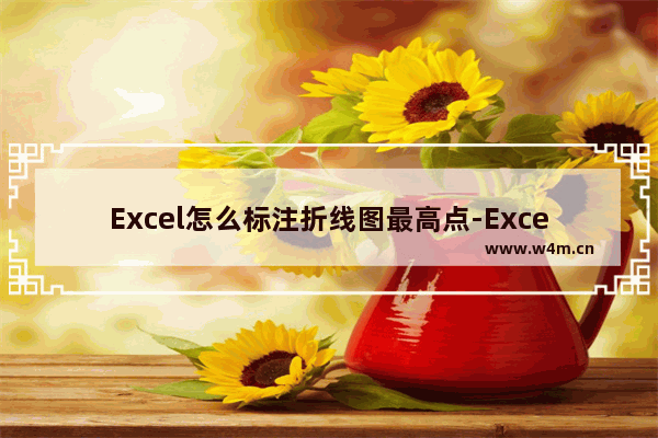 Excel怎么标注折线图最高点-Excel标注折线图最高点的方法