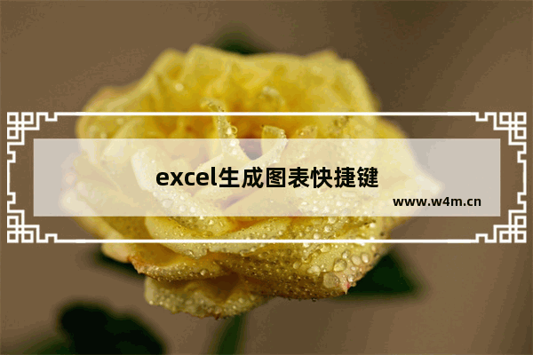 excel生成图表快捷键