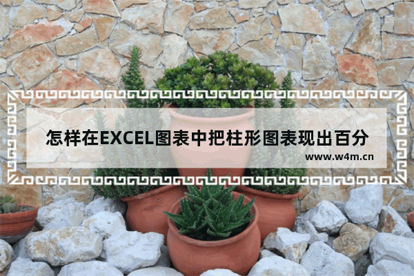 怎样在EXCEL图表中把柱形图表现出百分比-WPS excel柱状图把数字转换成百分比的方法