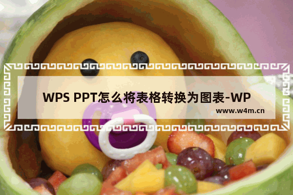 WPS PPT怎么将表格转换为图表-WPS PPT中将表格转换为图表的方法