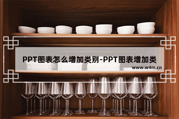 PPT图表怎么增加类别-PPT图表增加类别的方法