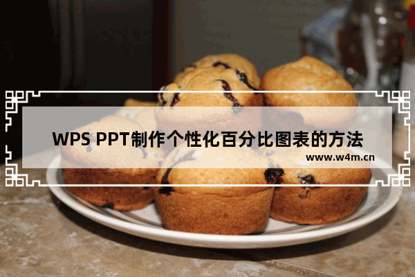 WPS PPT制作个性化百分比图表的方法-WPS PPT如何制作个性化百分比图表