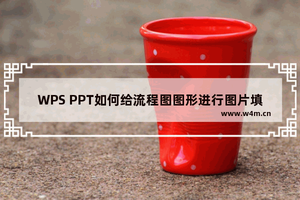 WPS PPT如何给流程图图形进行图片填充-WPS PPT给流程图图形进行图片填充的方法