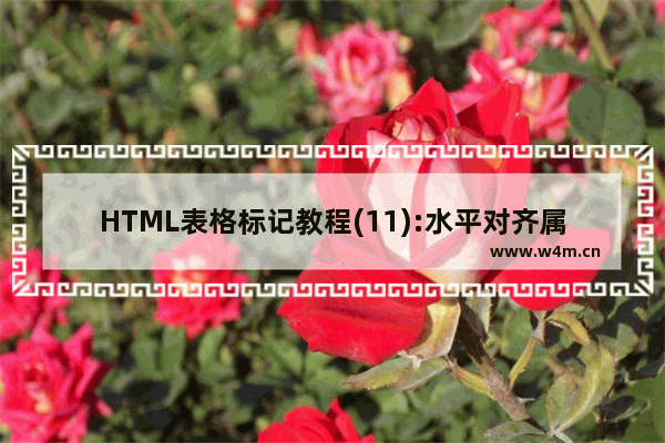 HTML表格标记教程(11):水平对齐属性ALIGN