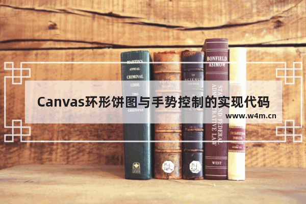 Canvas环形饼图与手势控制的实现代码