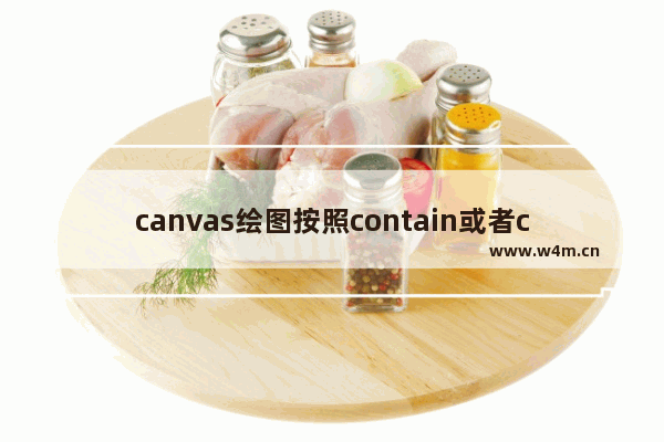 canvas绘图按照contain或者cover方式适配并居中显示