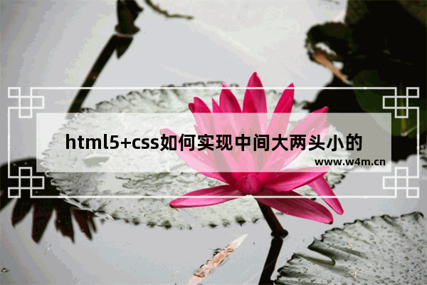 html5+css如何实现中间大两头小的轮播效果