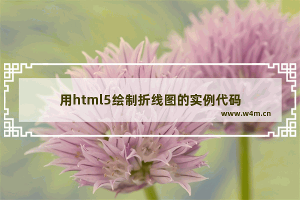 用html5绘制折线图的实例代码