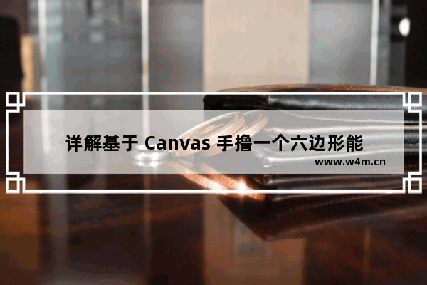 详解基于 Canvas 手撸一个六边形能力图