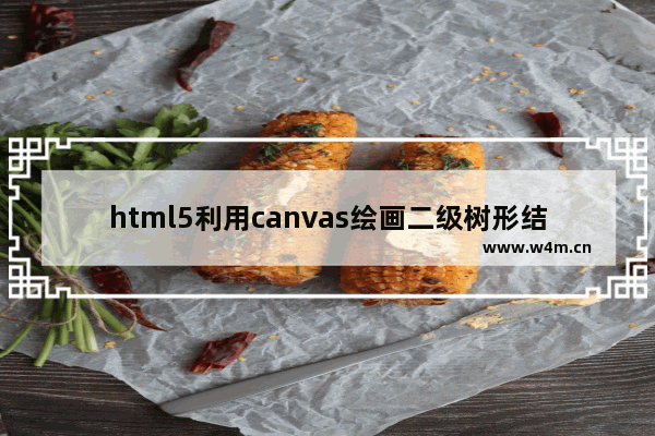 html5利用canvas绘画二级树形结构图的示例