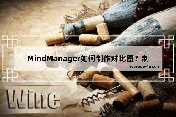 MindManager如何制作对比图？制作对比图的方法