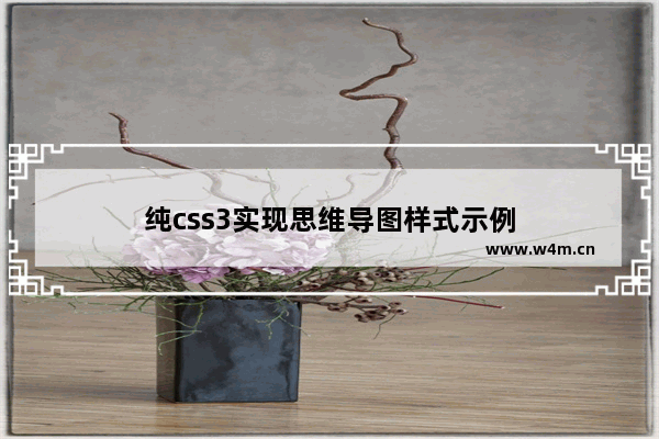 纯css3实现思维导图样式示例