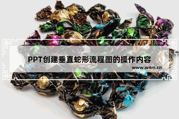 PPT创建垂直蛇形流程图的操作内容