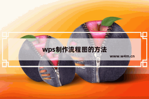 wps制作流程图的方法