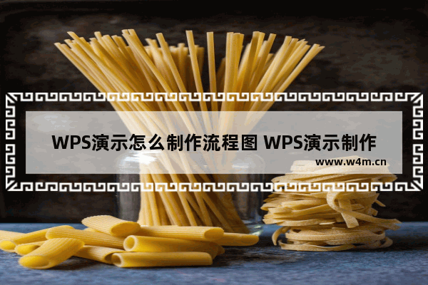 WPS演示怎么制作流程图 WPS演示制作流程图操作教学