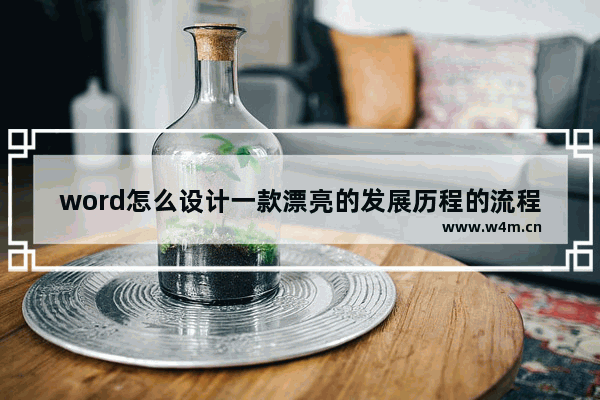 word怎么设计一款漂亮的发展历程的流程图?